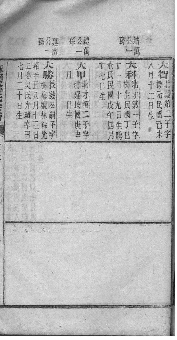 军姓家谱全部辈分大全