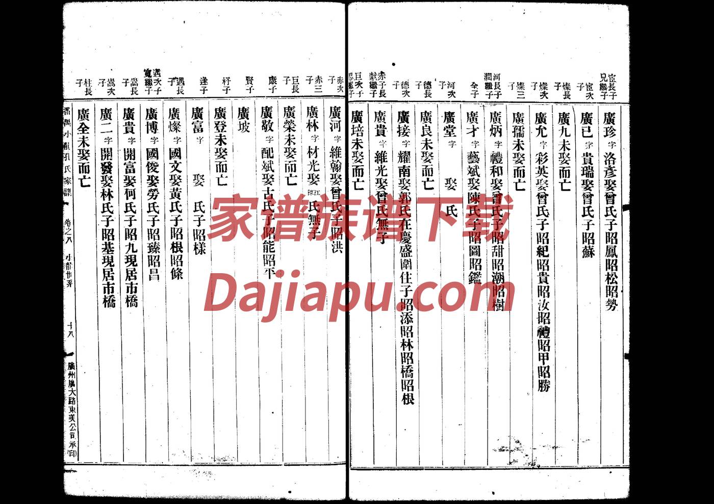 盘姓历史名人有哪些