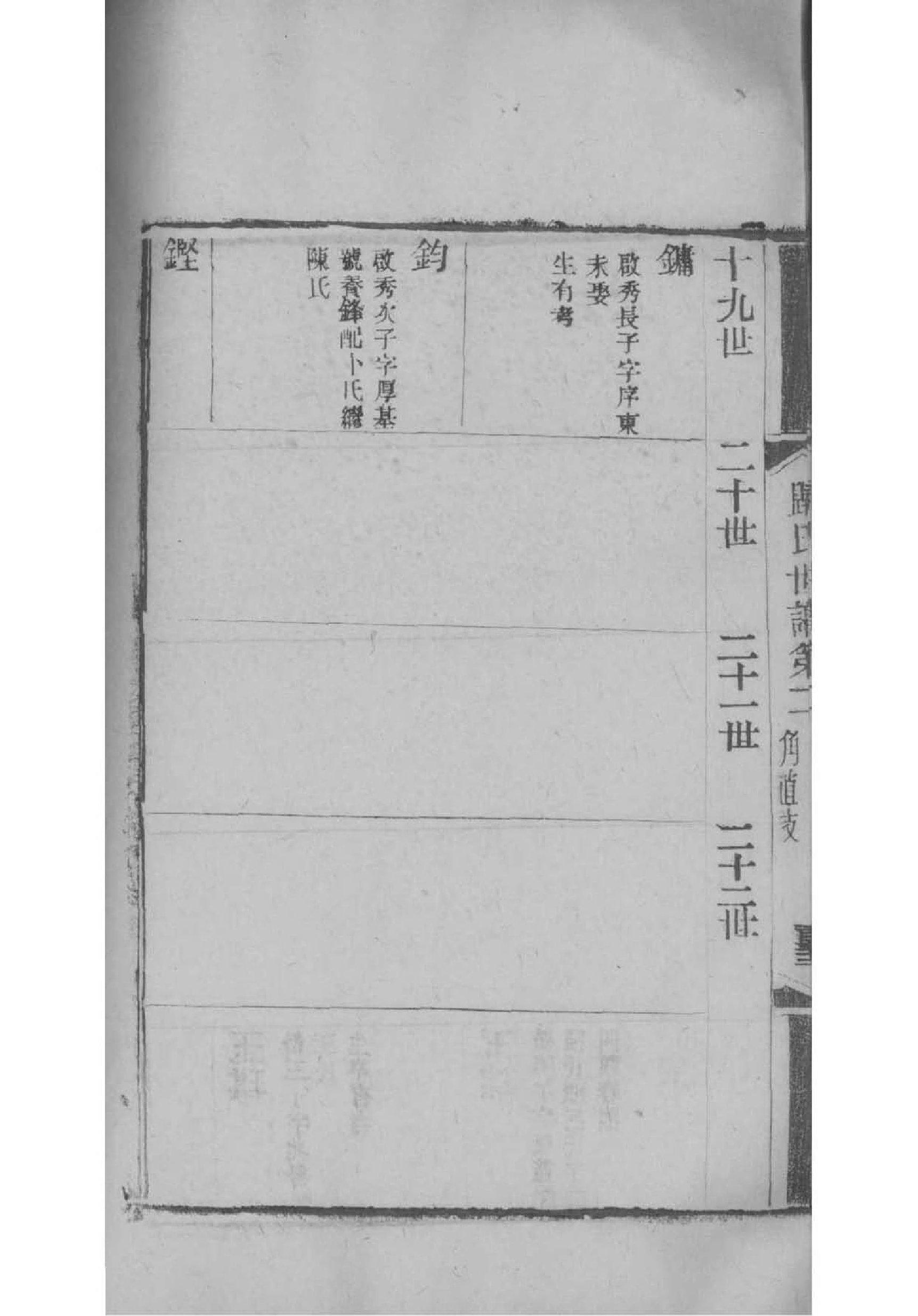 佴姓辈分排行世系表
