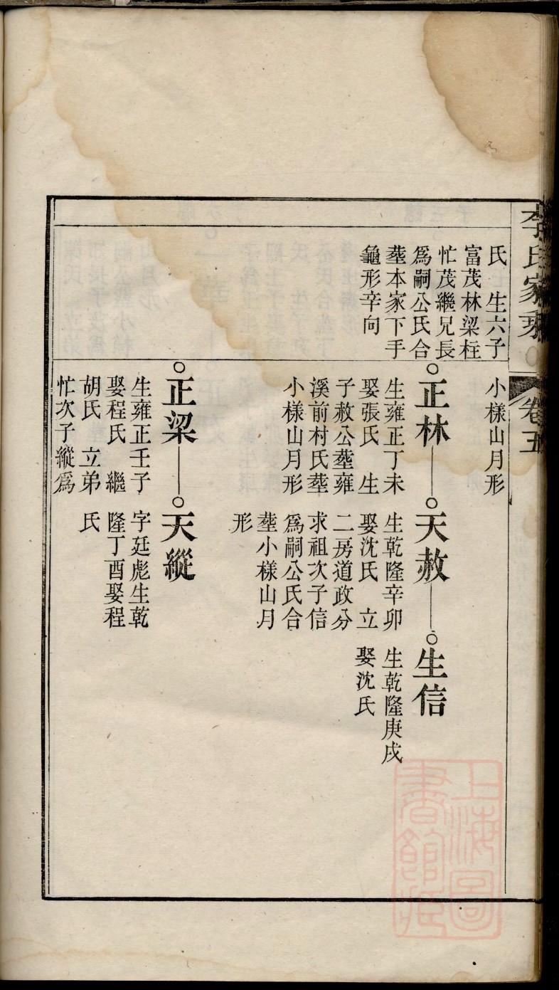 秦家将家谱