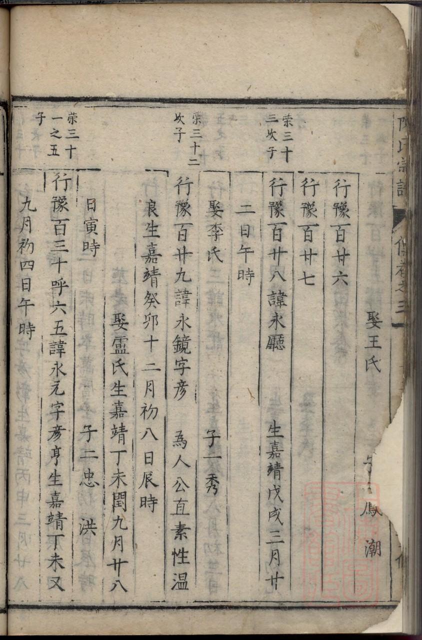 昌氏家谱查询一览表