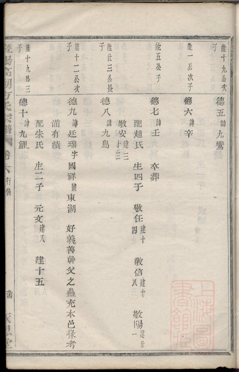 旁氏免费查家谱族谱