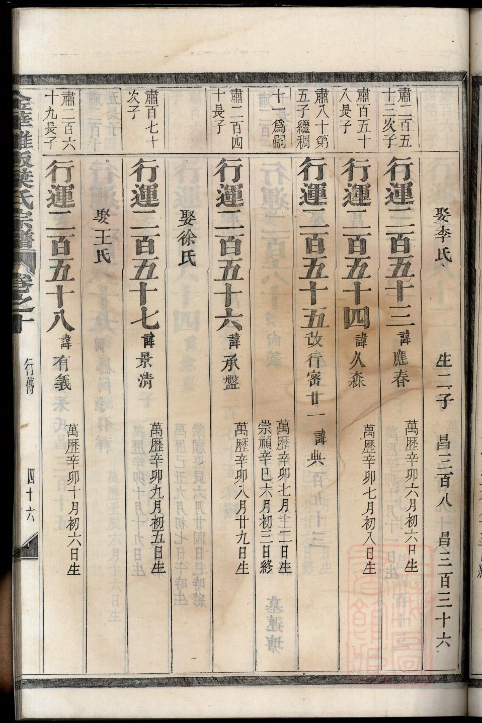 贾氏族谱108字辈