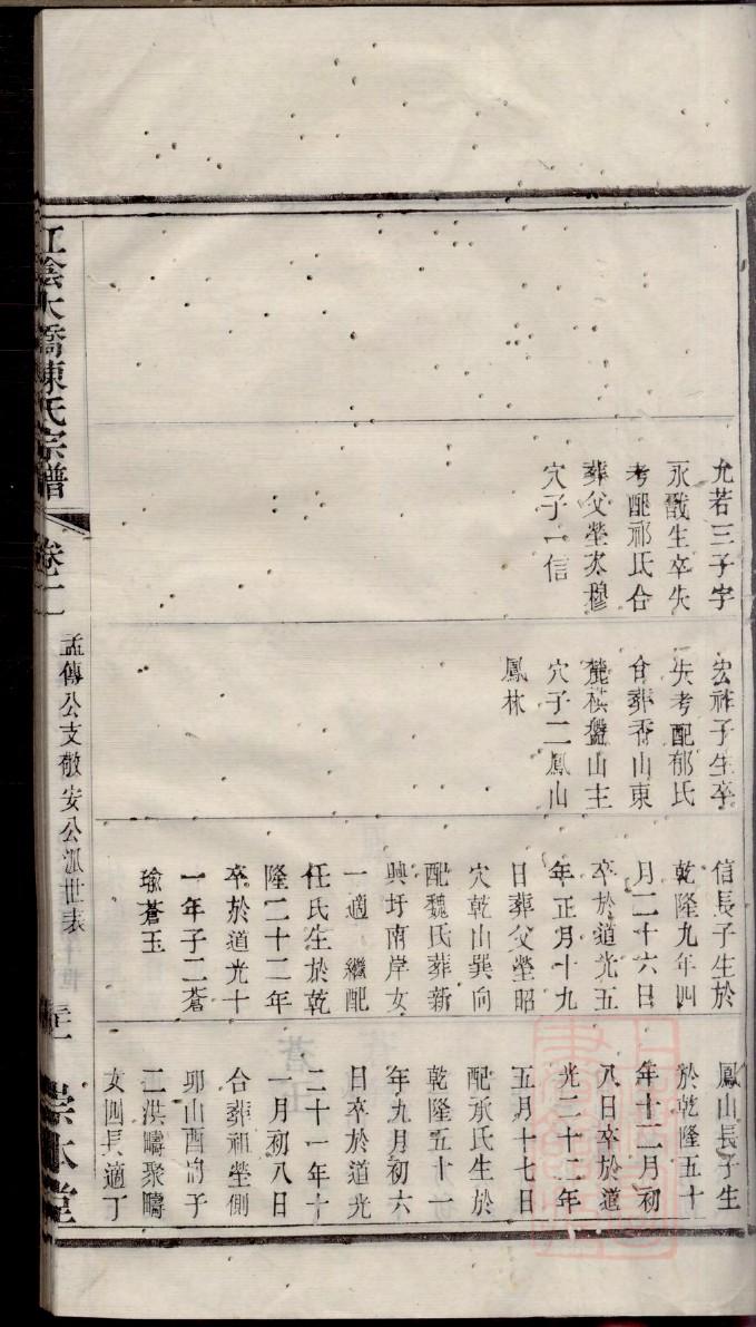 刘傅宗祠