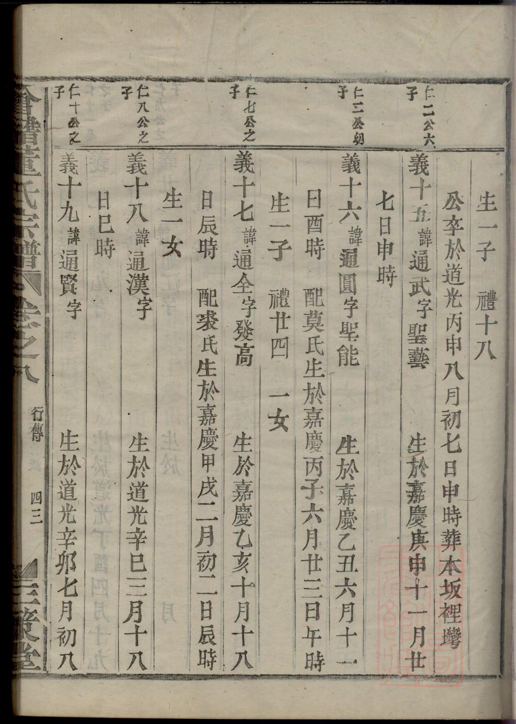 赁氏宗祠介绍