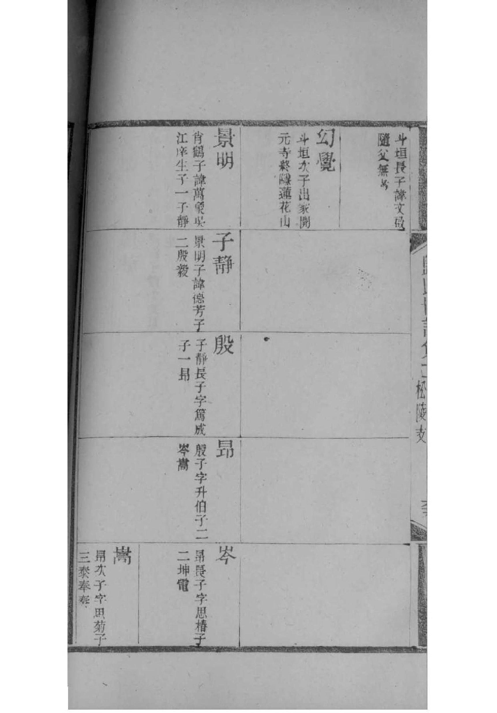 家谱印刷价格一览表
