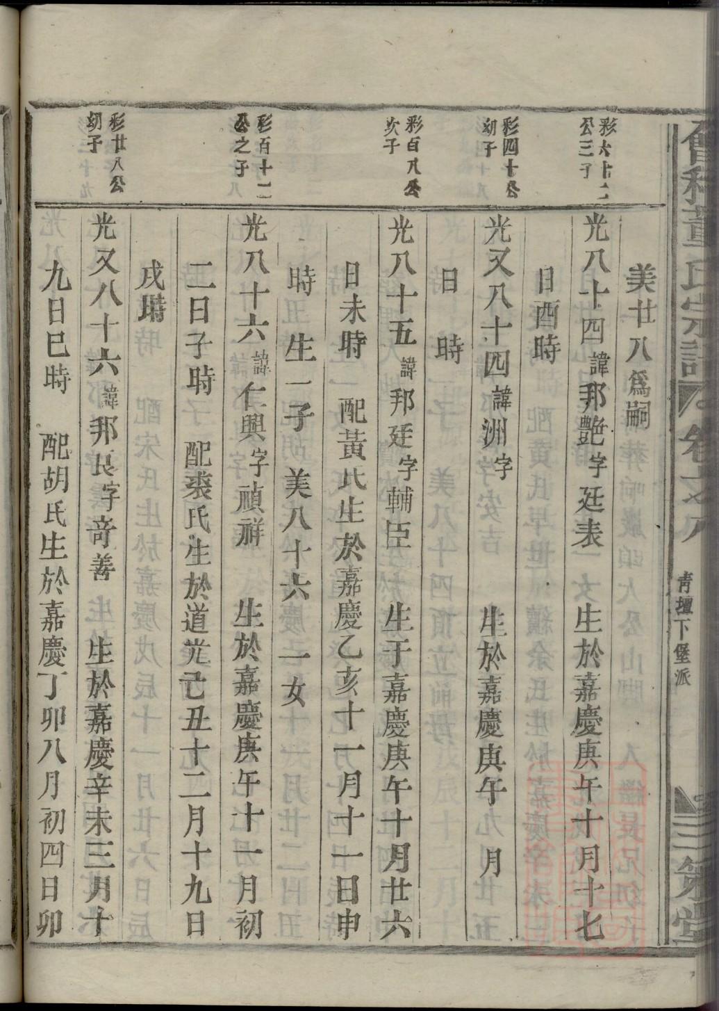 家谱查询姜氏家谱