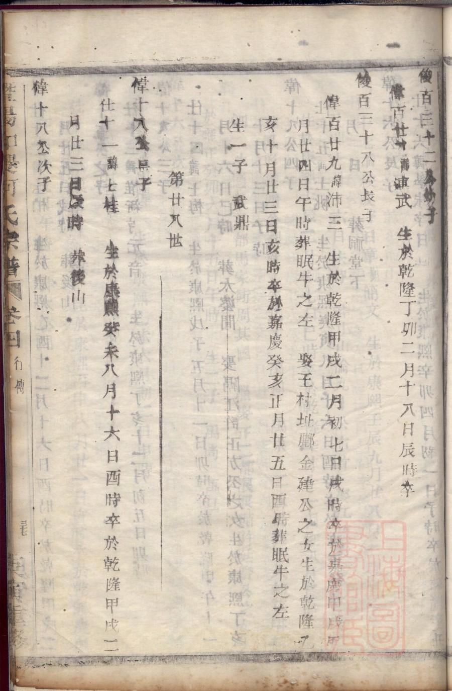 扬州姓黄氏家谱