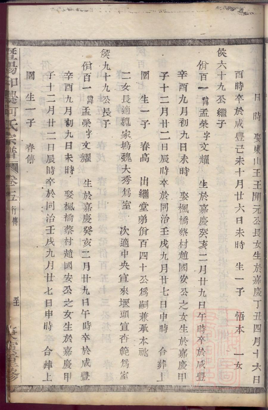 河南省固始县王氏家谱 河南省固始县王氏家谱