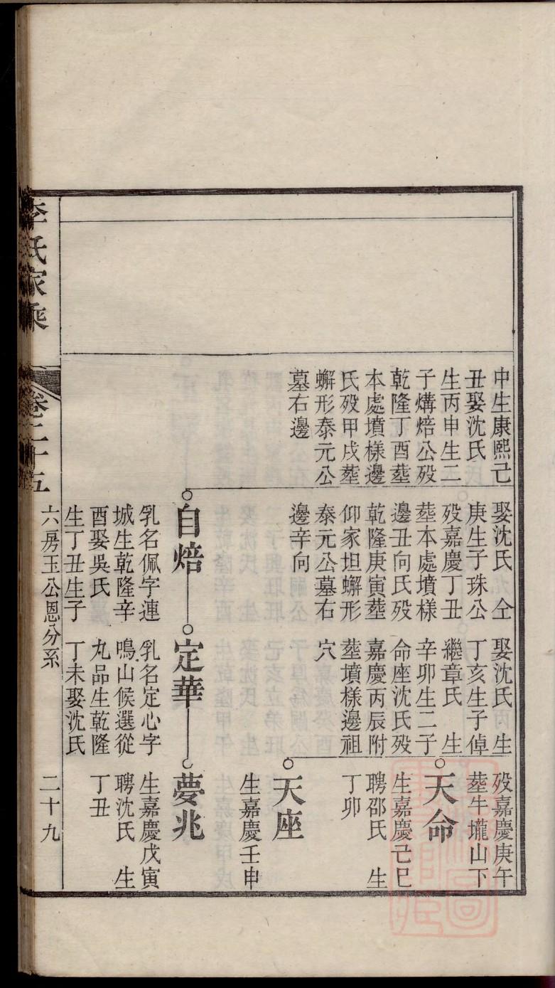 盐城徐氏家谱