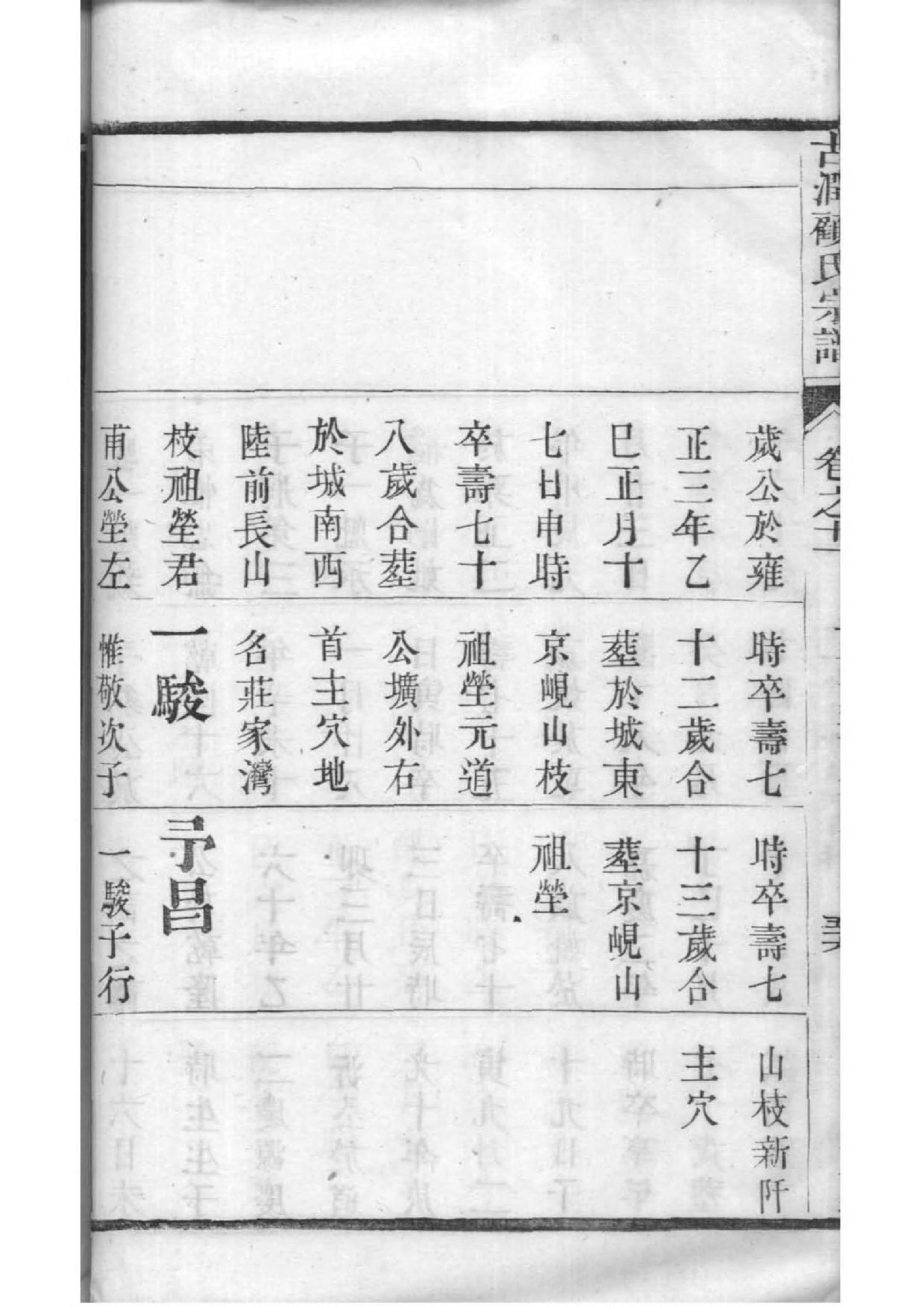 章丘相公庄王氏家谱