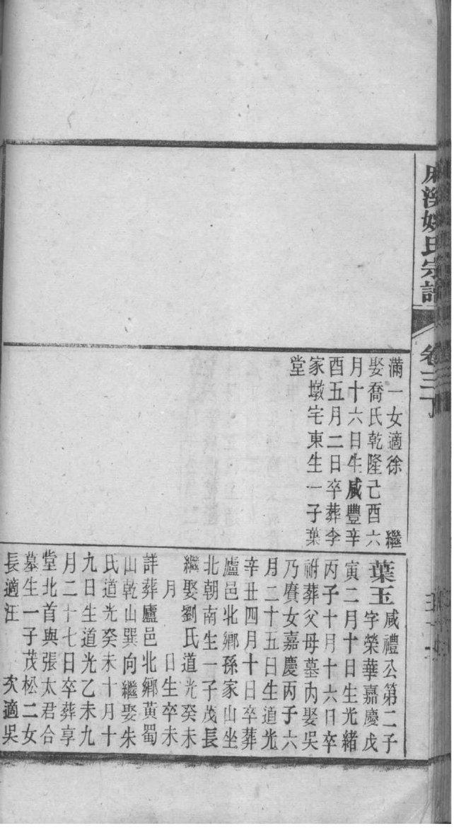 庐江刘氏族谱
