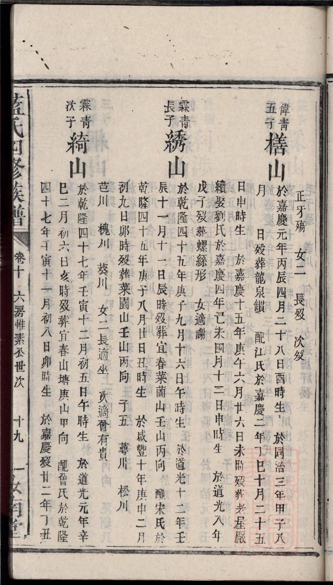 朱氏家谱字辈大全安徽