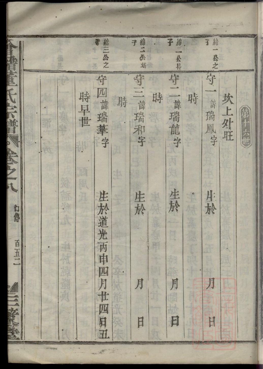 如何续修家谱