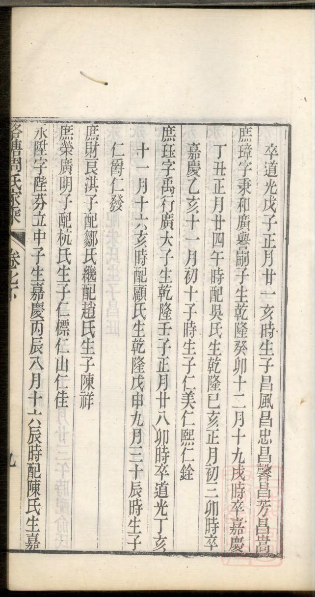 哈氏辈分表