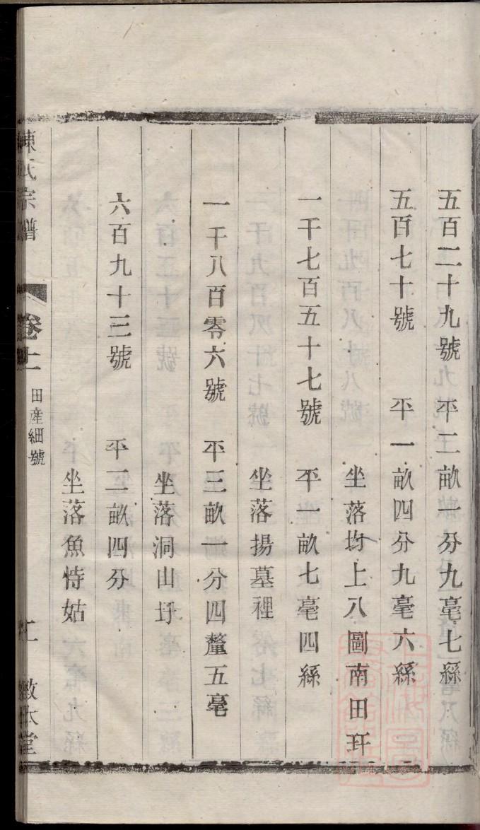 要姓辈分排行世系表