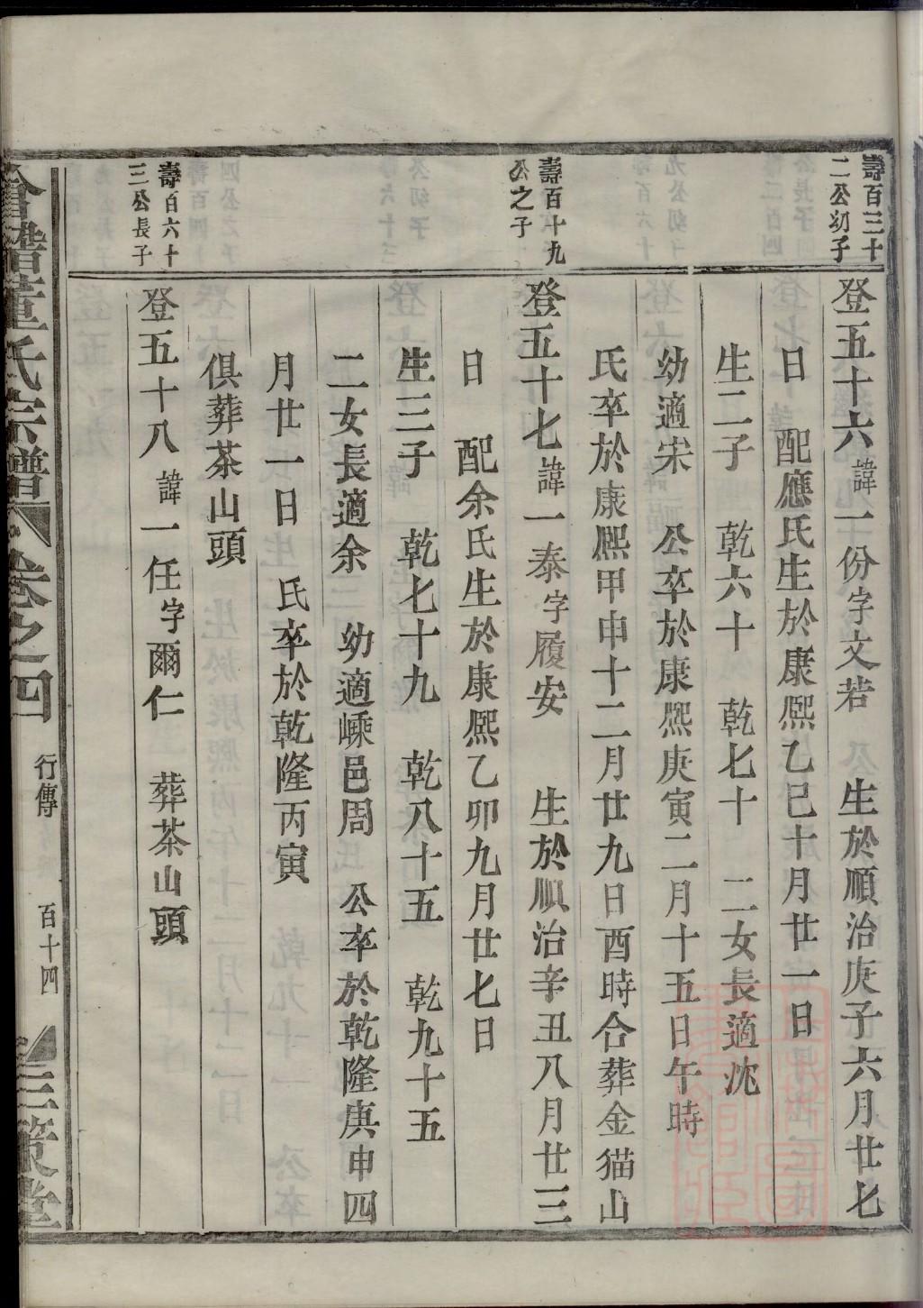 滑县赵氏家谱总谱