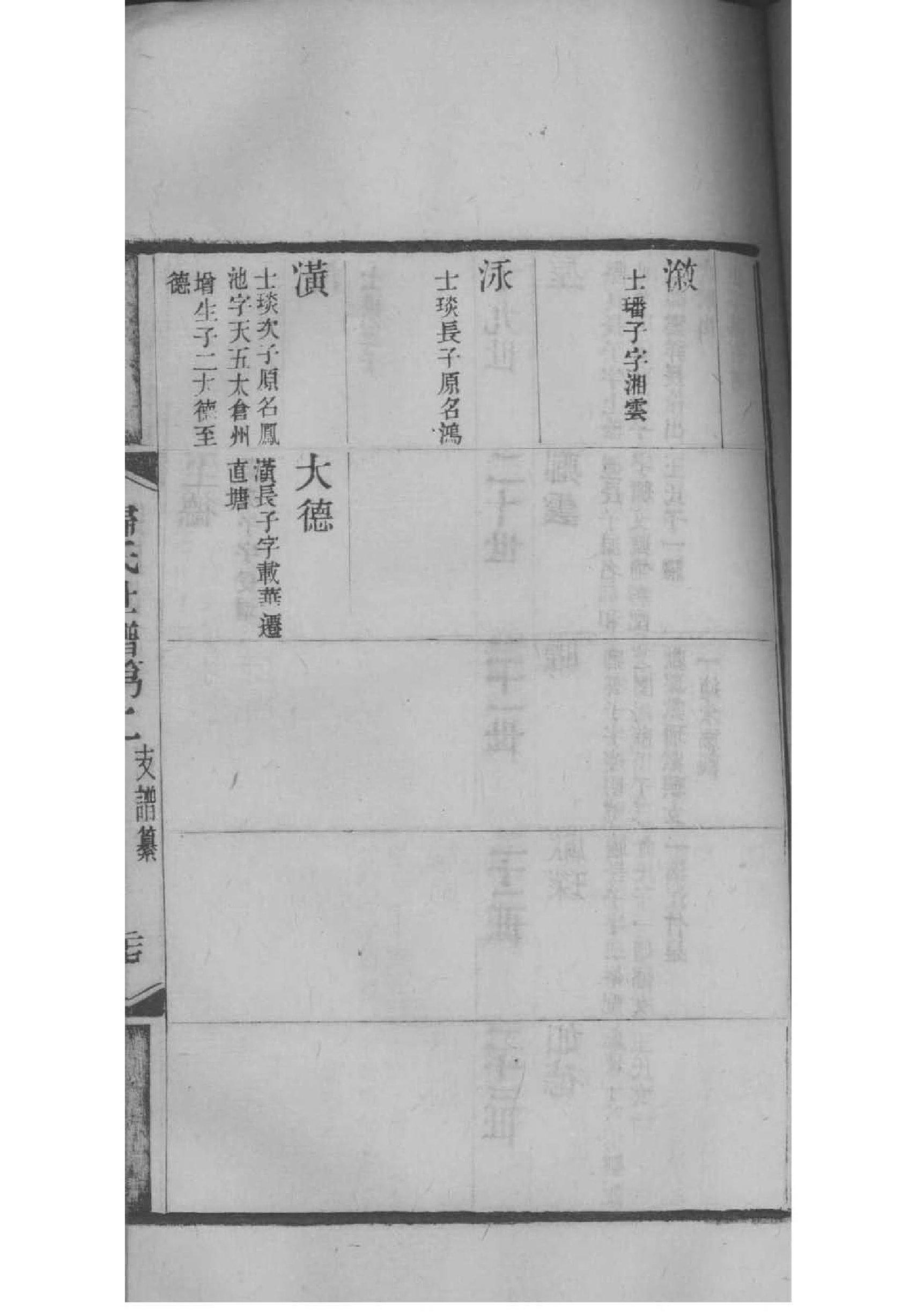紫氏宗祠对联