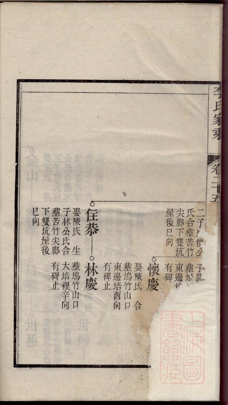 废太子胤礽后代家谱