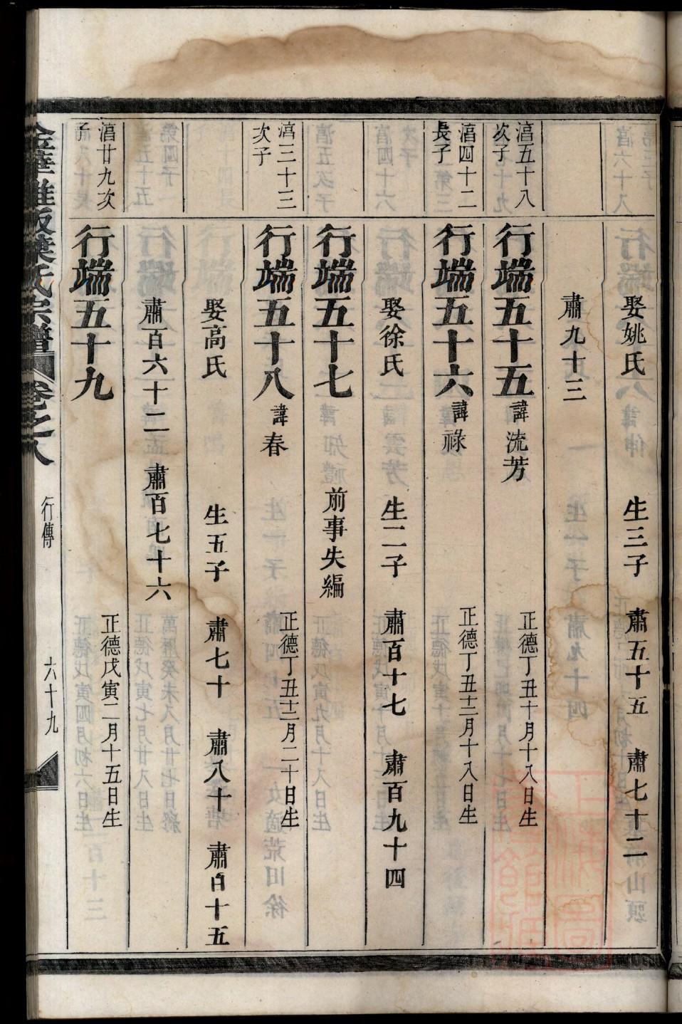 琴氏家谱24个辈分