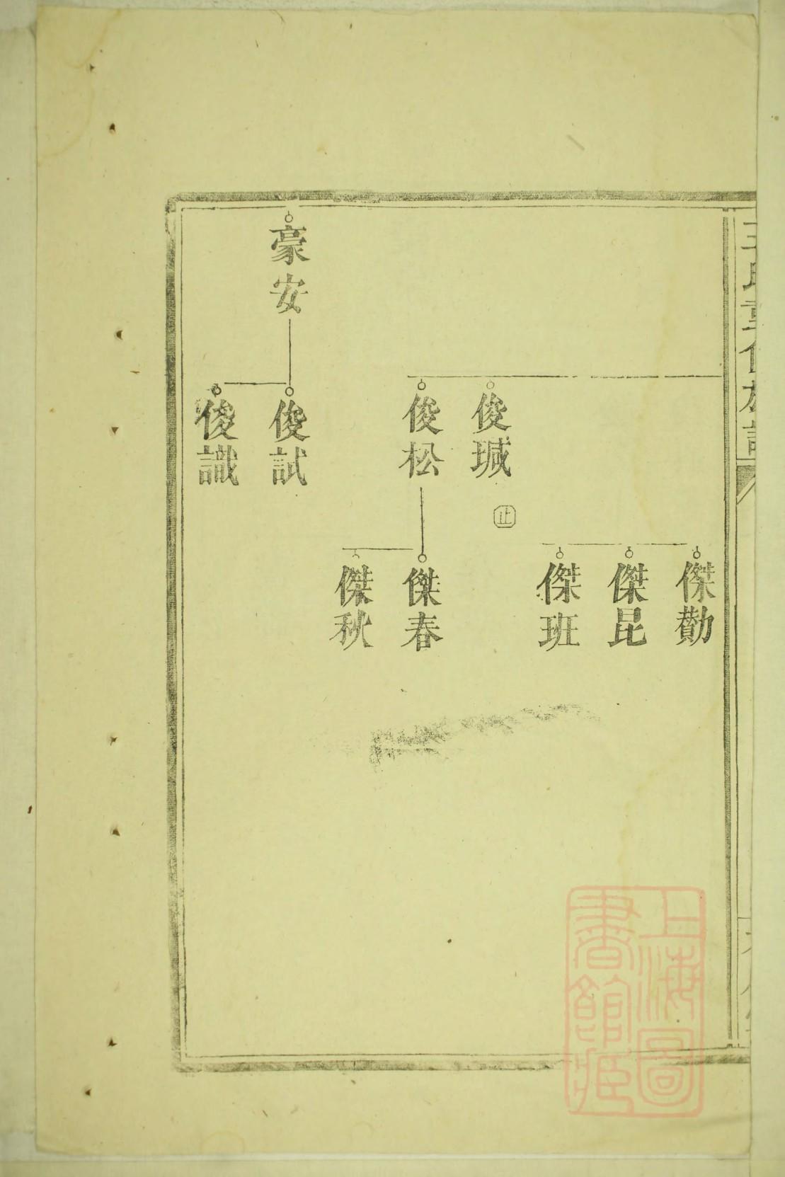家谱印刷哪家好