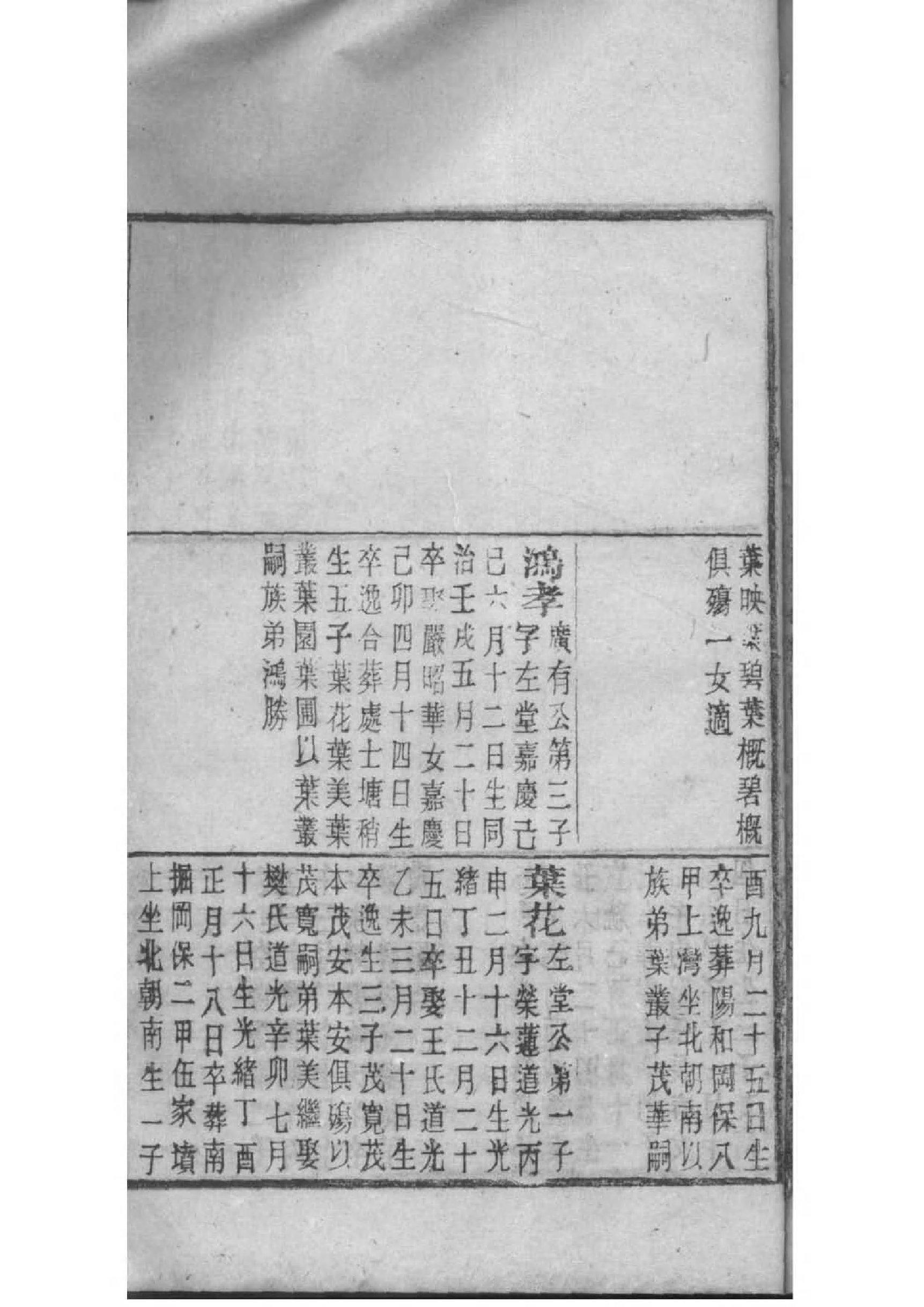 耶稣基督的家谱MP3