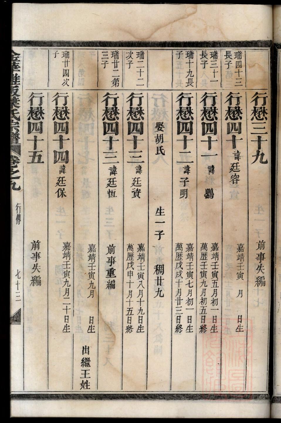 樊氏族谱在哪里看