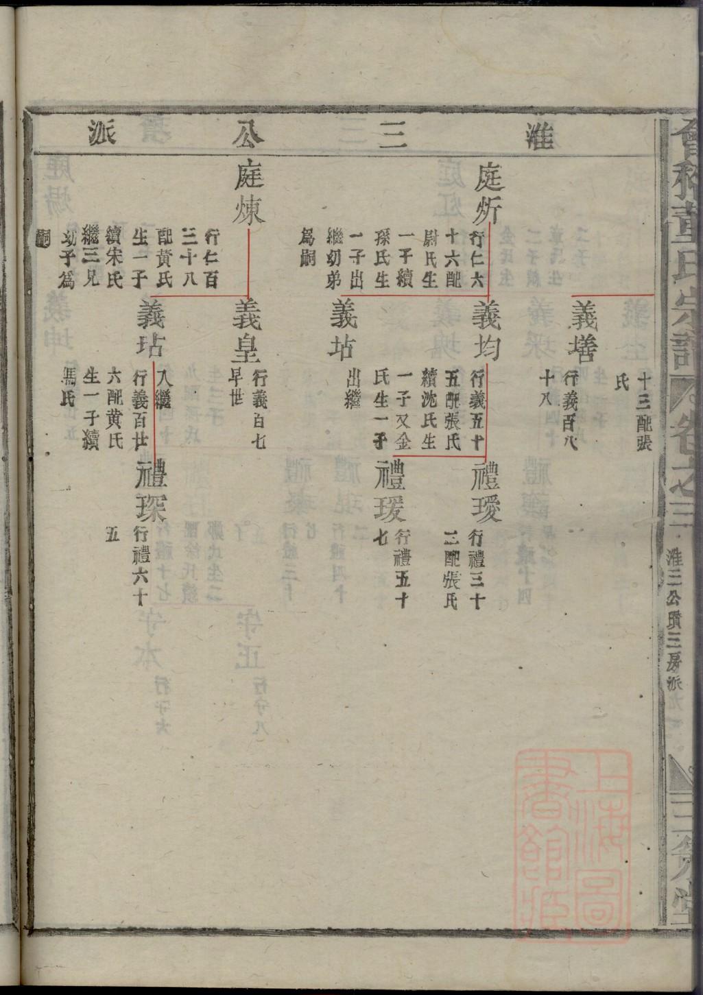 睦氏辈分表