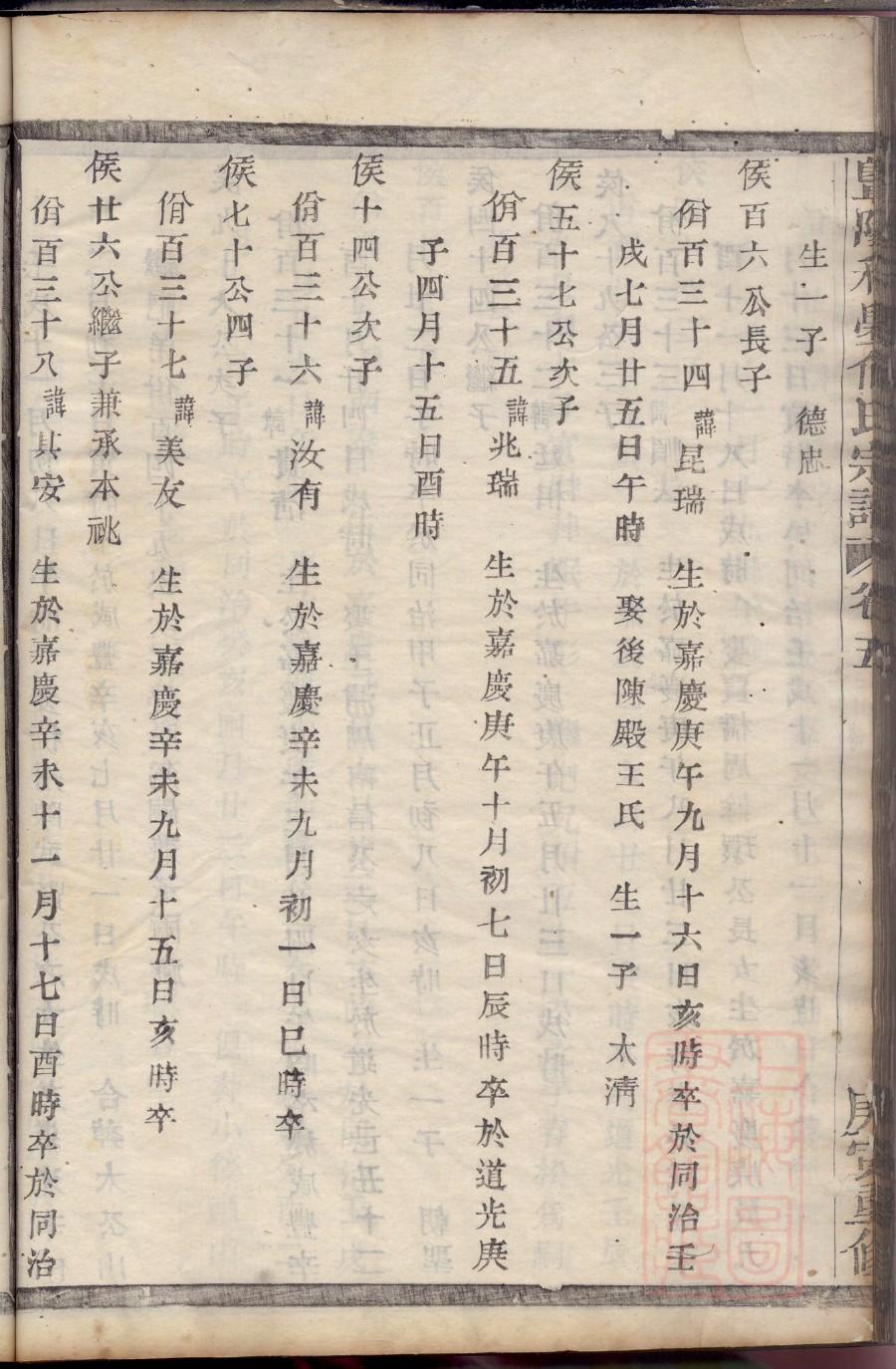 謇姓历史名人有哪些