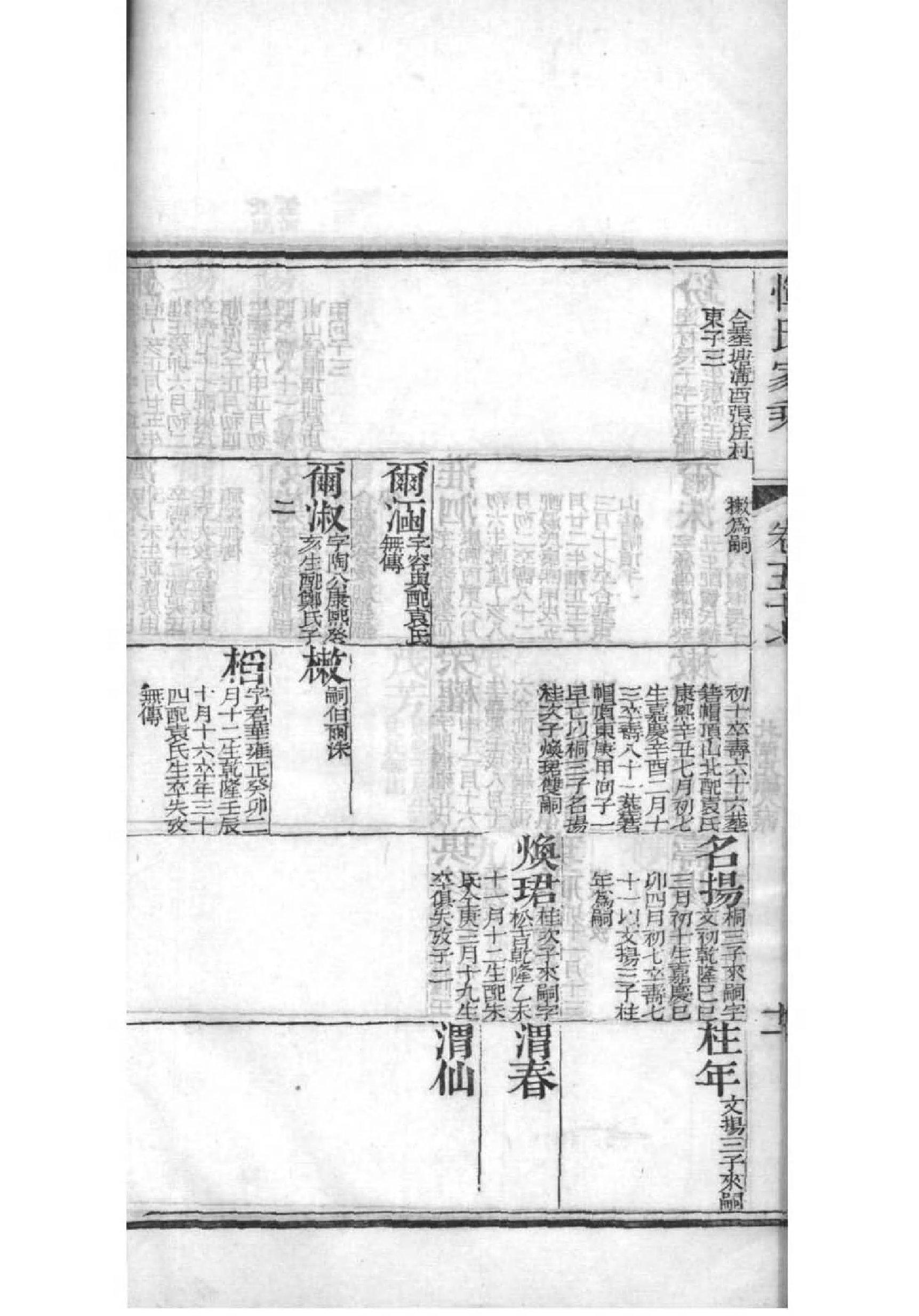 滕姓族谱在哪