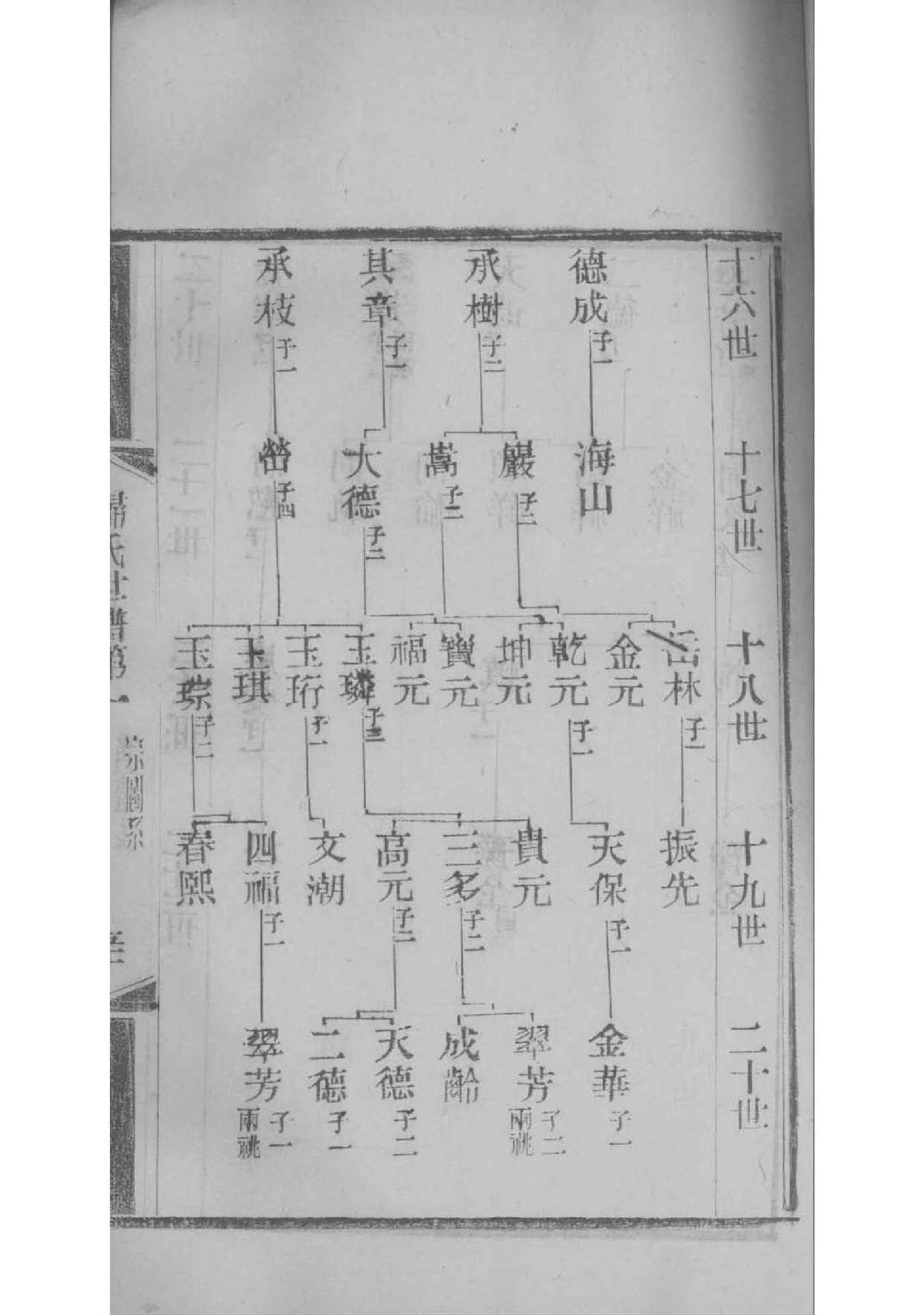 罡氏祠堂在哪里