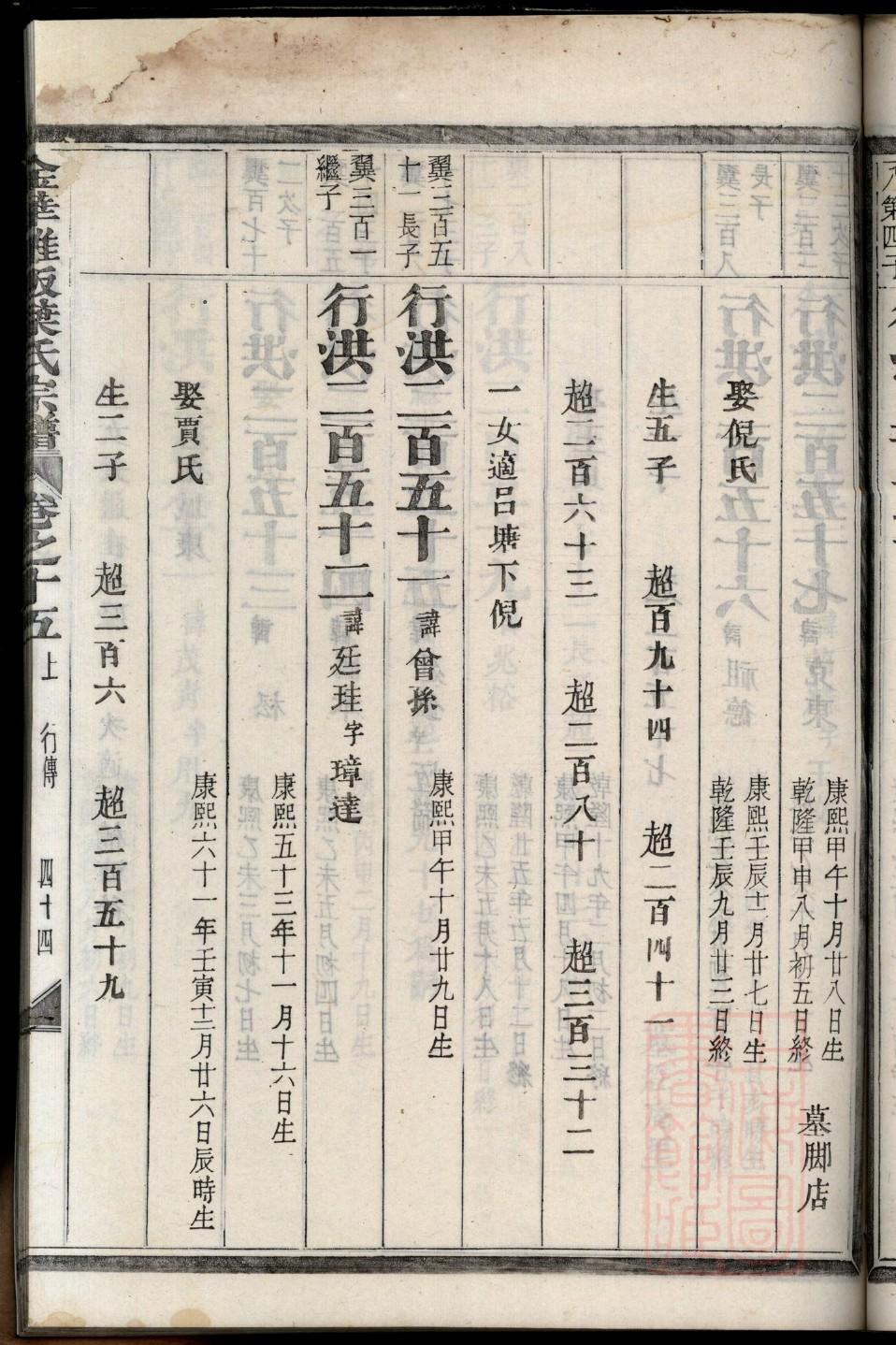 定兴杜家家谱