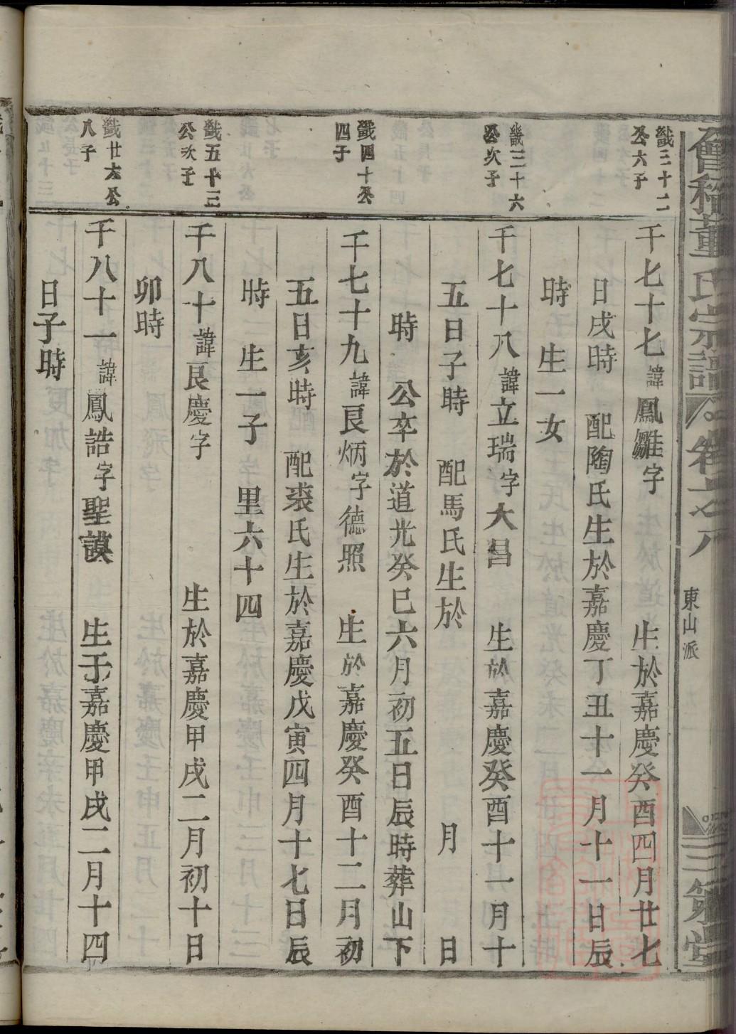 怎样写家谱族谱序