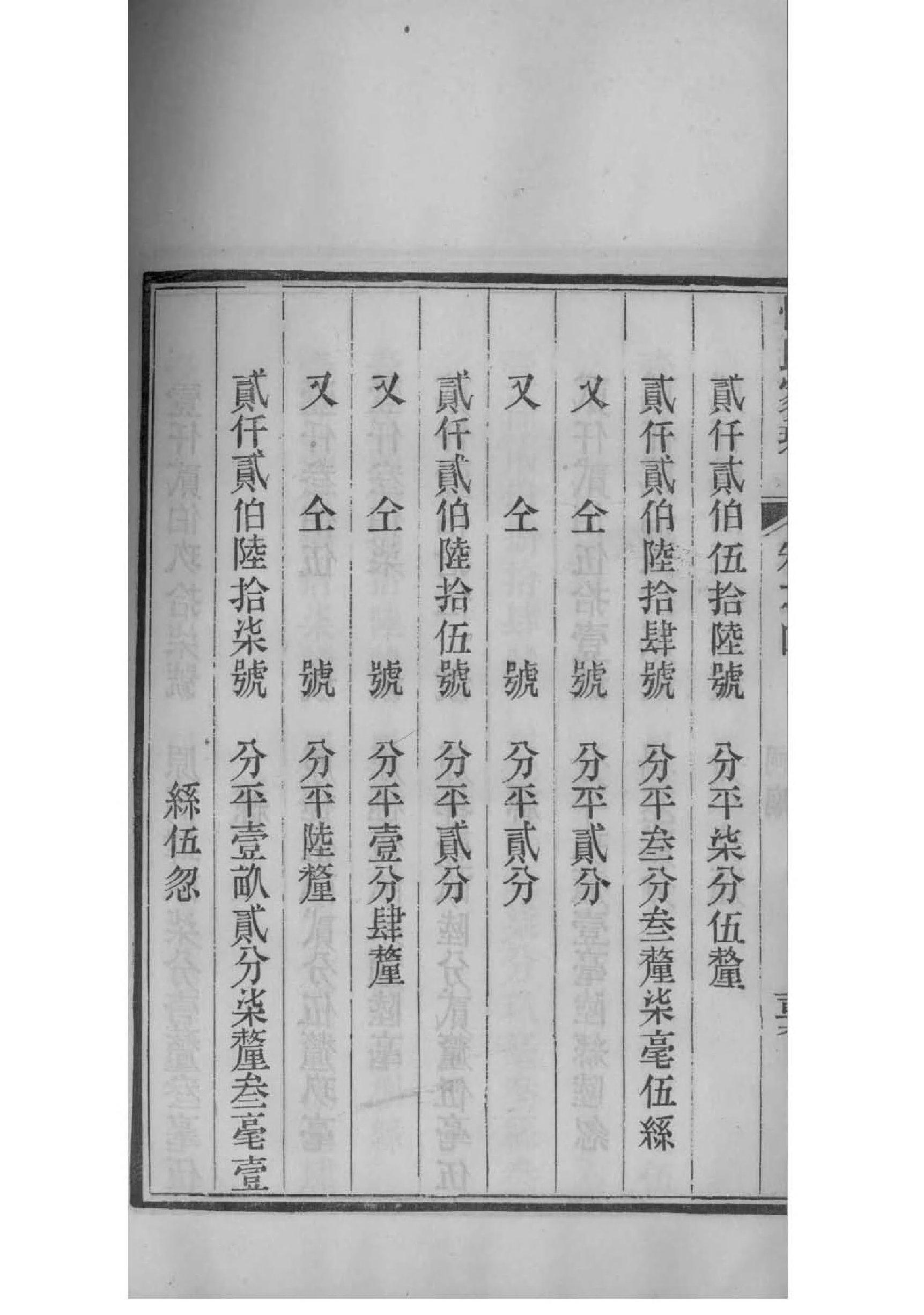 邢台王氏家谱字辈大全