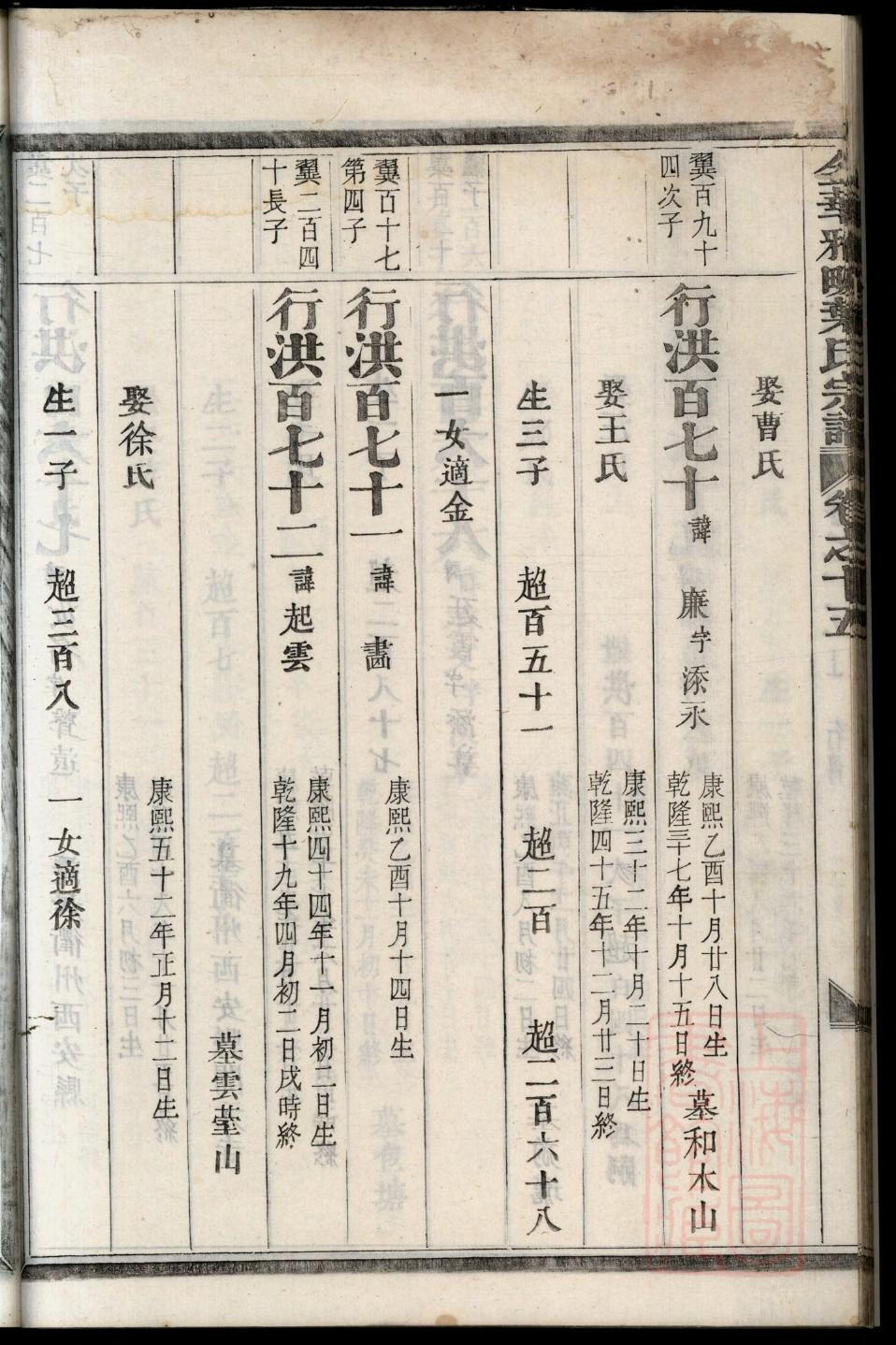 李氏免费查家谱