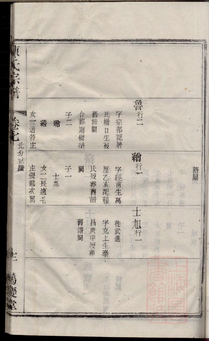 杨家家谱100个字辈分