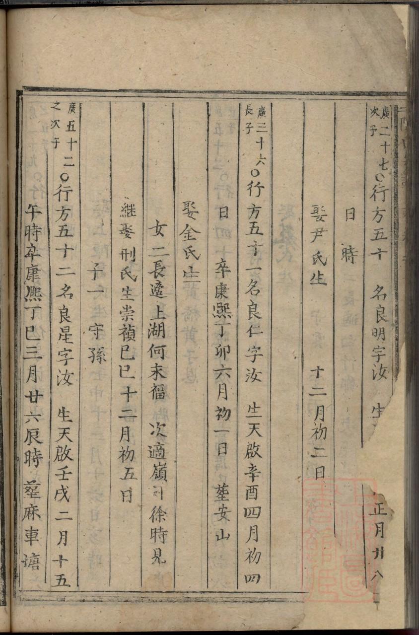 贾氏家族族谱