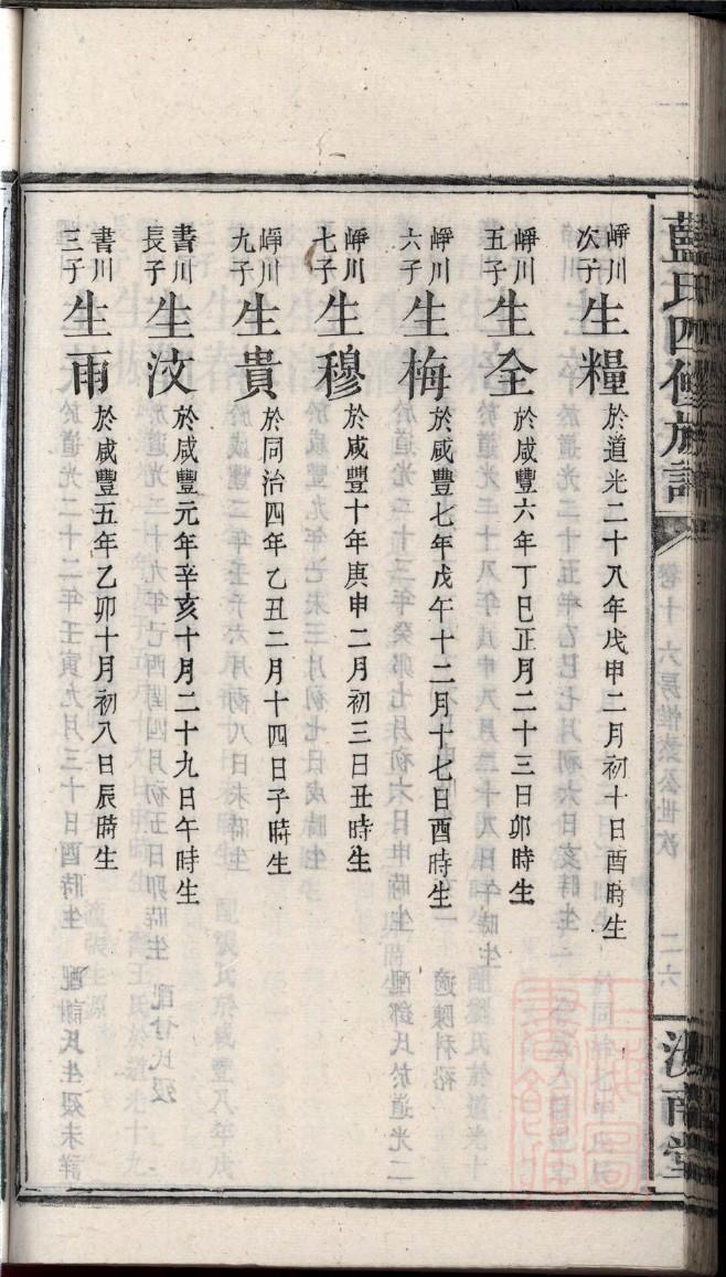 国姓的来源和历史