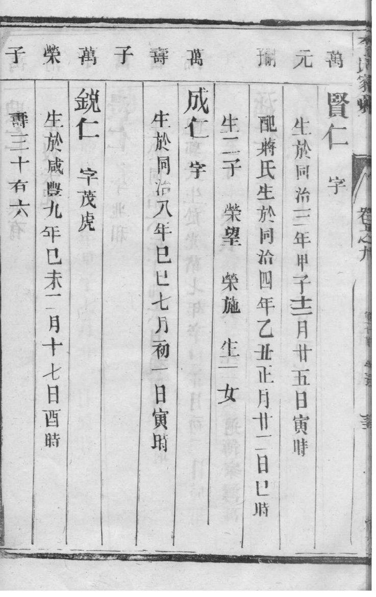 康氏家谱一修谱字辈