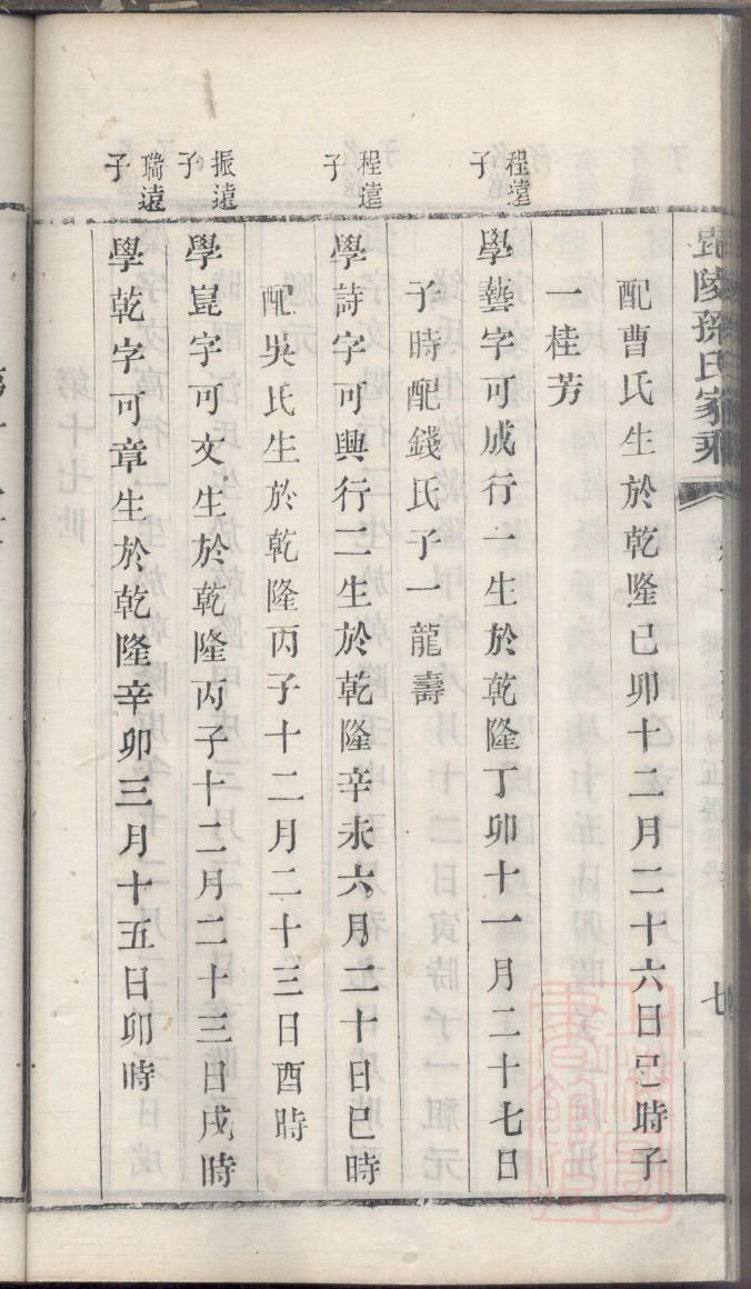 西门氏家谱族谱数据库