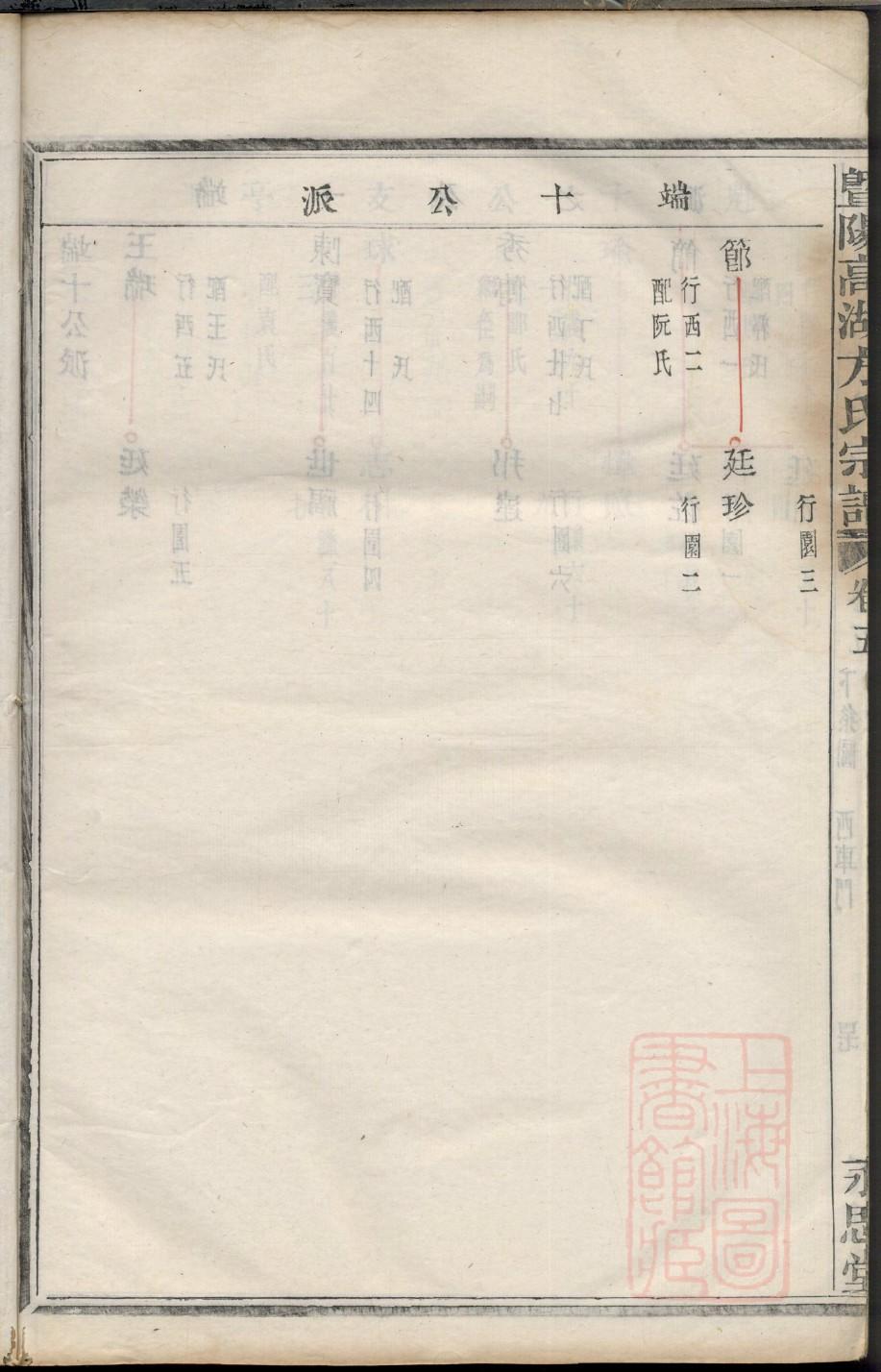 德姓名人有哪些