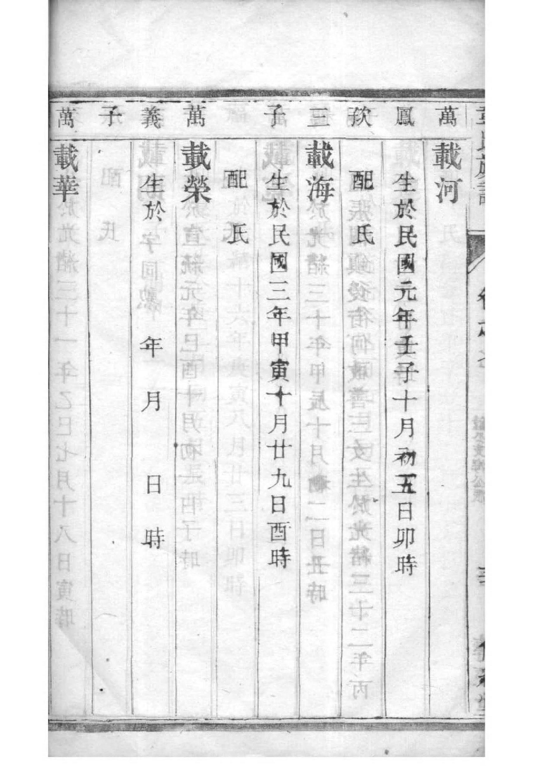 籍氏祖先是谁