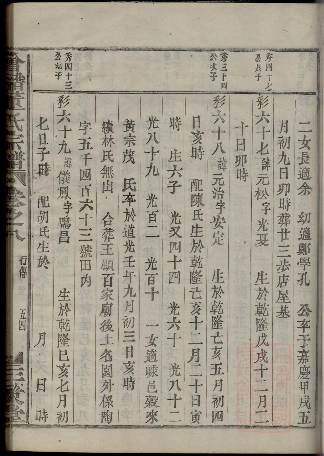 清朝家谱谱序