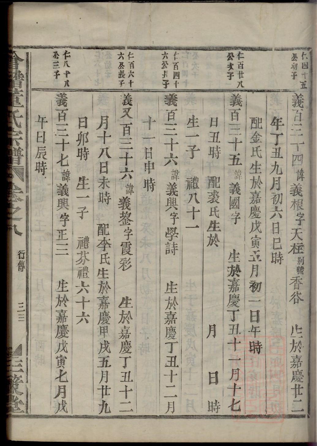 苌氏家谱所有字辈查询