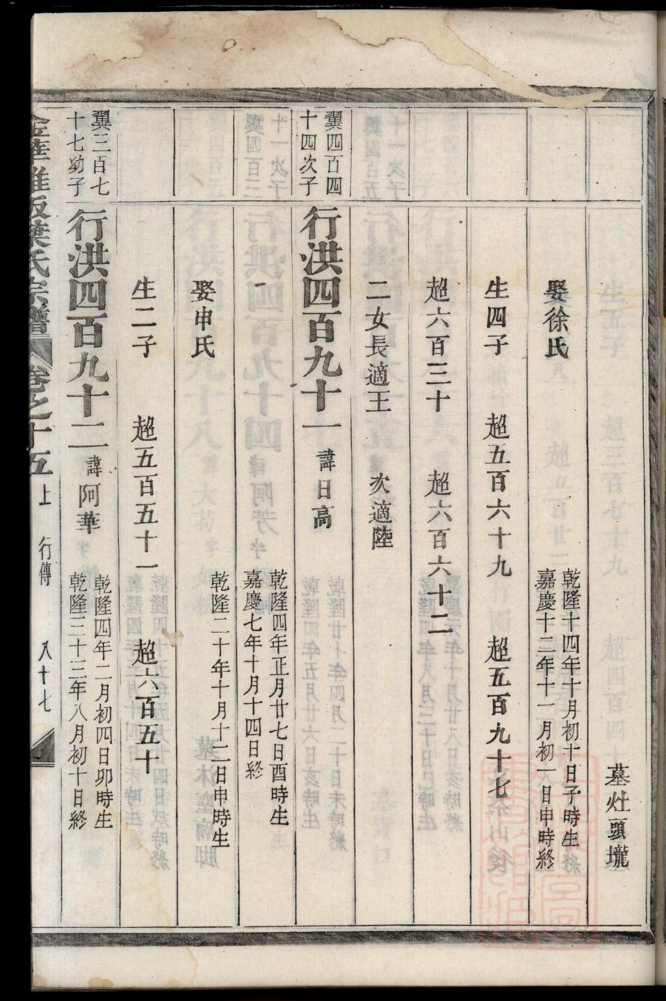 五姓免费查自己家谱