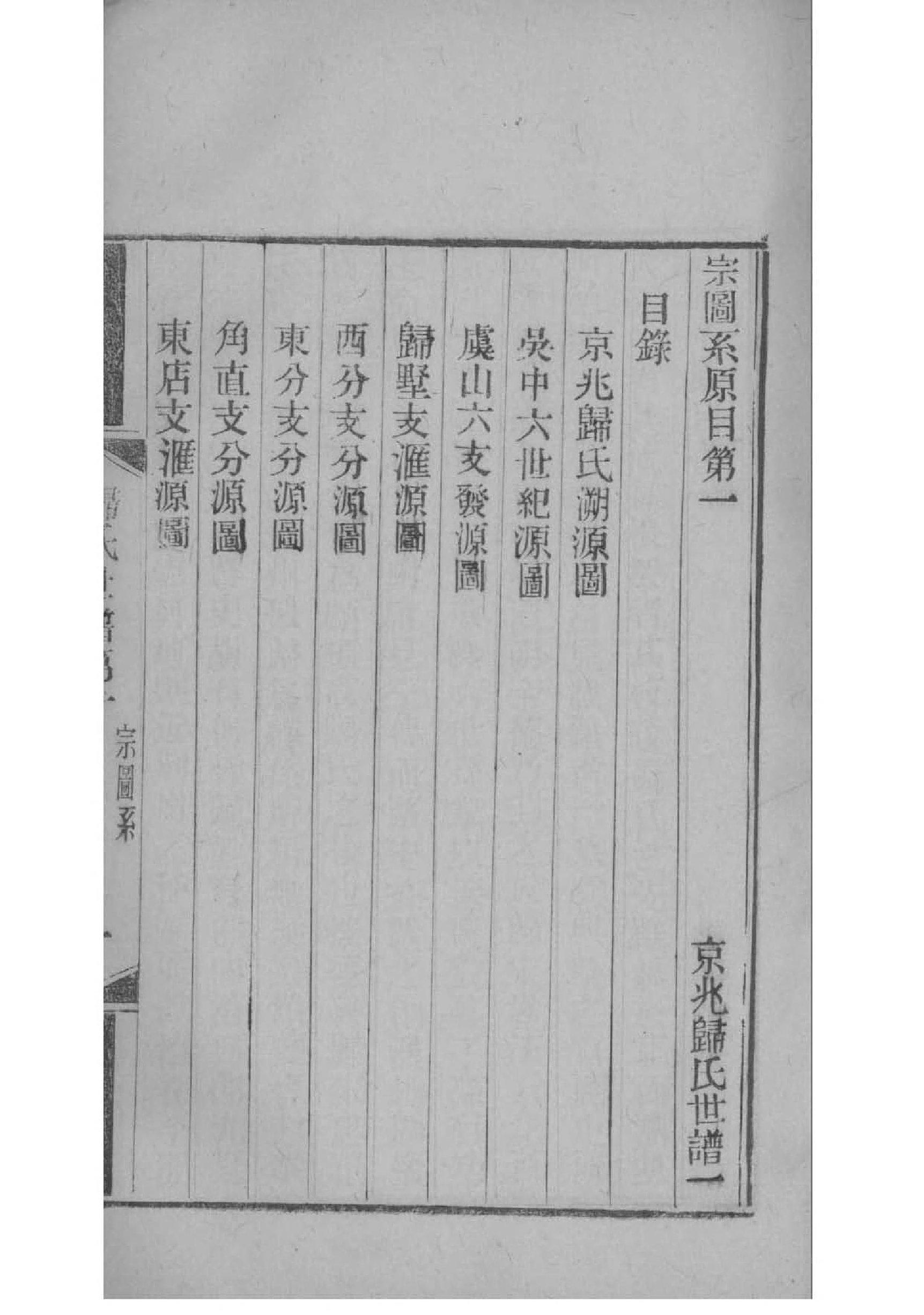 其氏祖先起源哪里