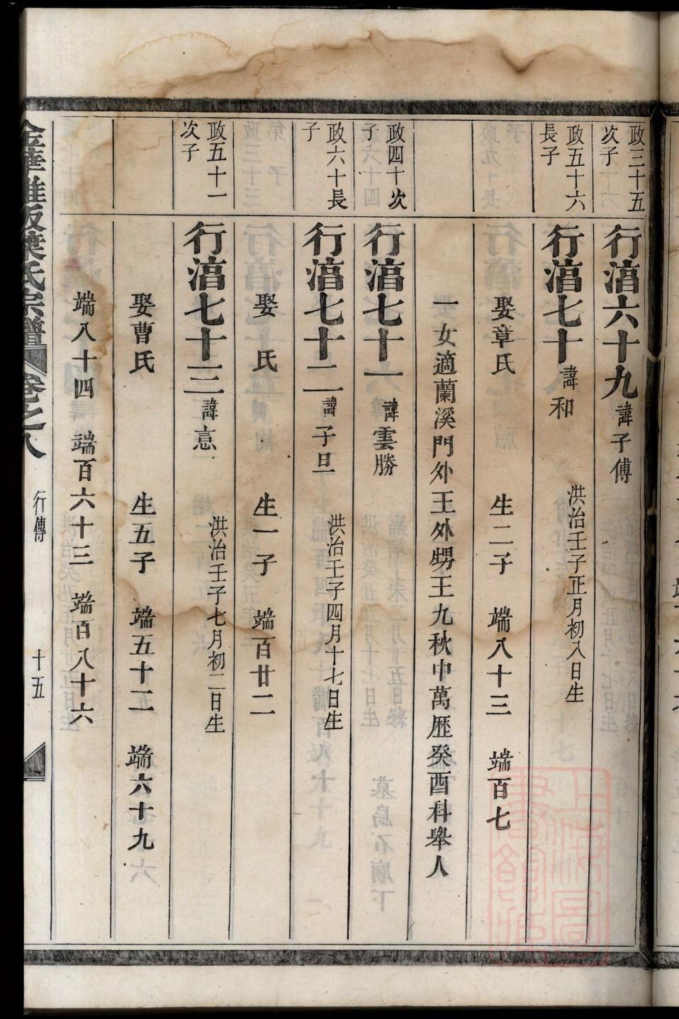 黄氏宗祠图片