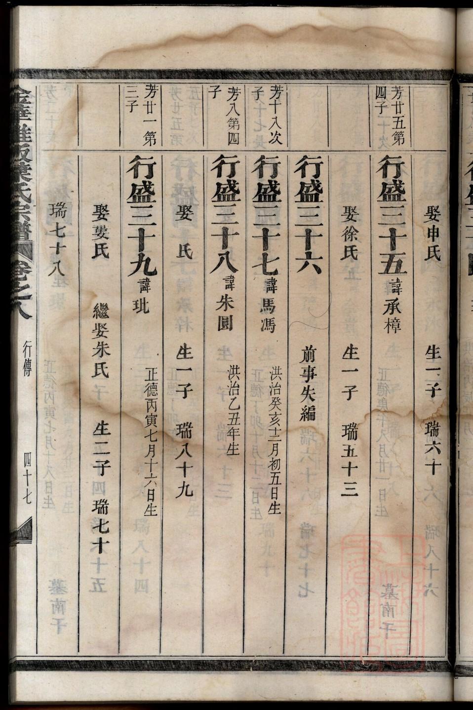 鼓浪屿家谱