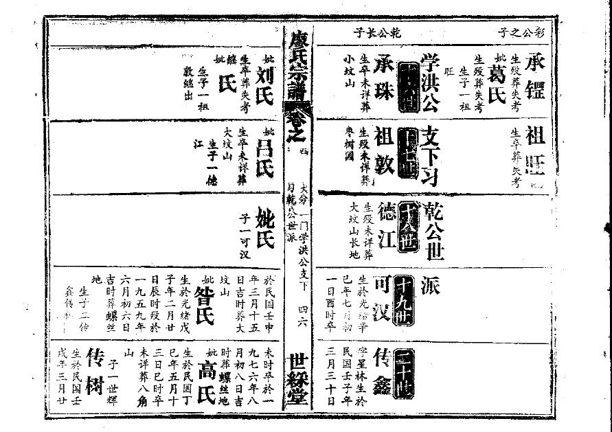 商州家谱协会