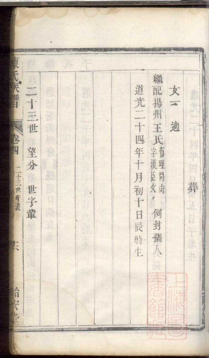 想续修家谱